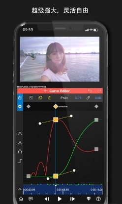 NodeVideo视频剪辑