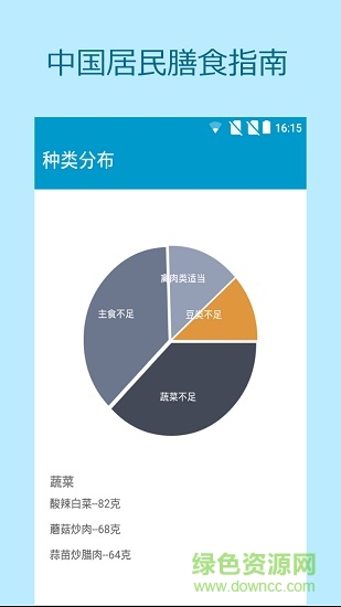 瘦身管家