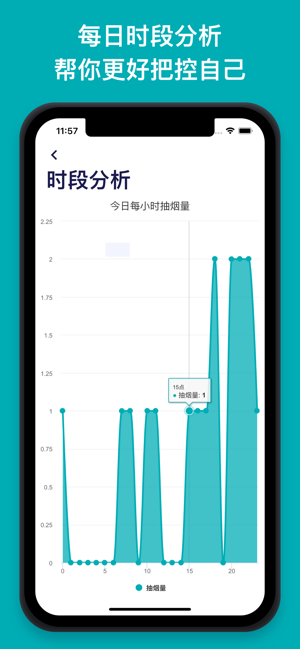 今日抽烟app手机版