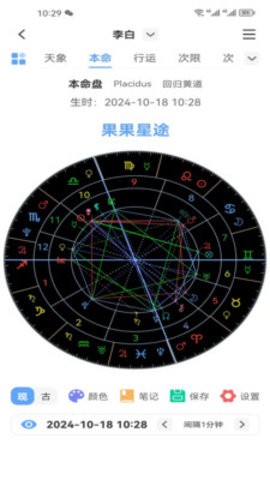 果果星途