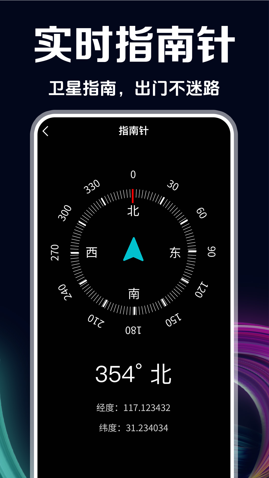 GPS测速仪