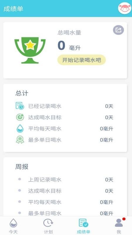均渴