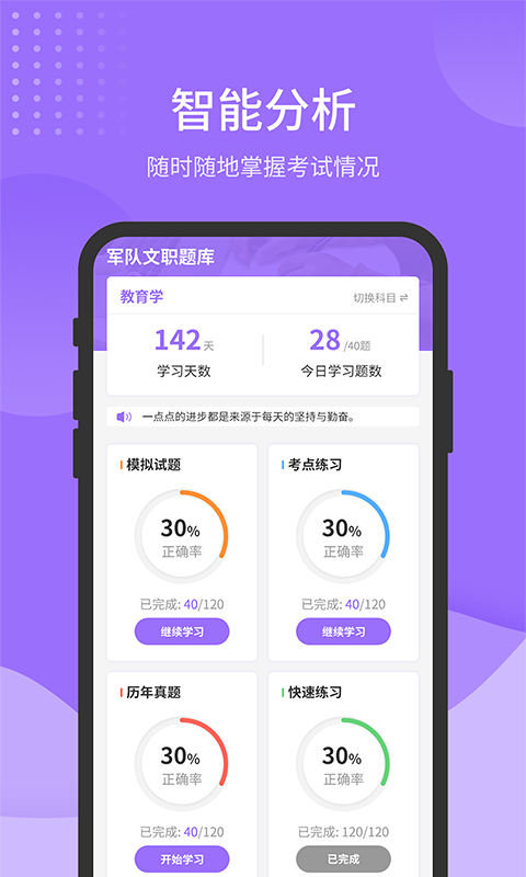 军队文职题库