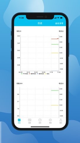 小象电动锂电app