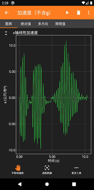 Phyphox 最新版本v1.1.16