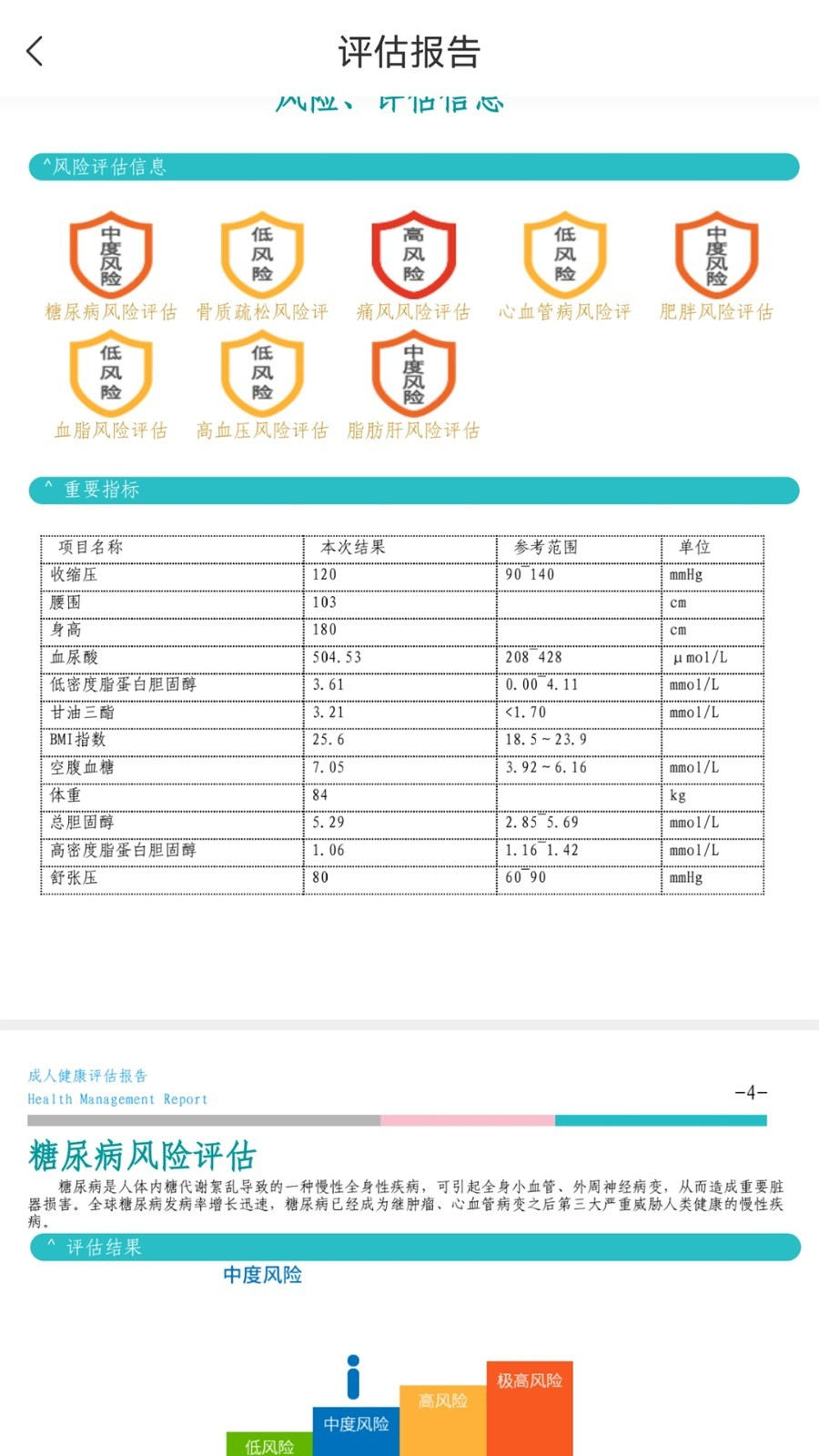 中医好管家