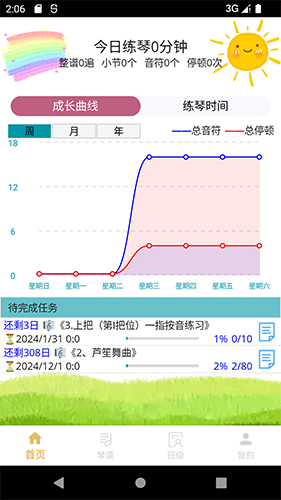 咕嘟练琴