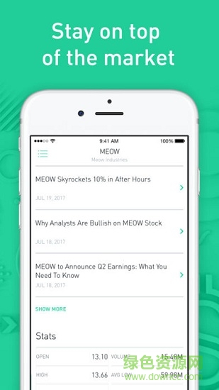 robinhood炒股软件 robinhood炒股软件