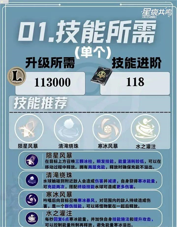 星痕共鸣电脑版