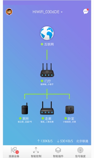 极路由