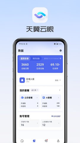 天翼云眼