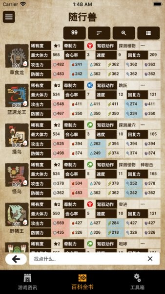 GameCat:MHST2 GameCat:MHST2