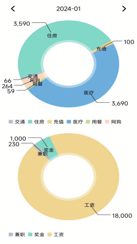 小窝记账薄APP手机版