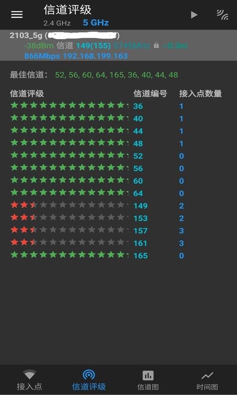 WiFiAnalyzer