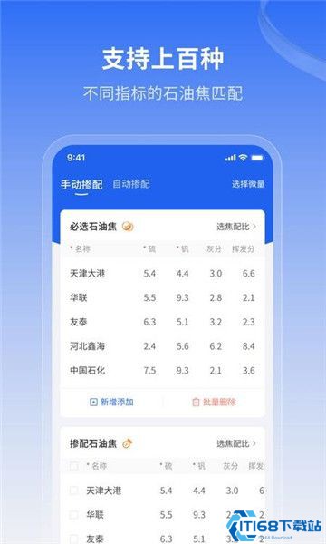 石油焦掺配软件
