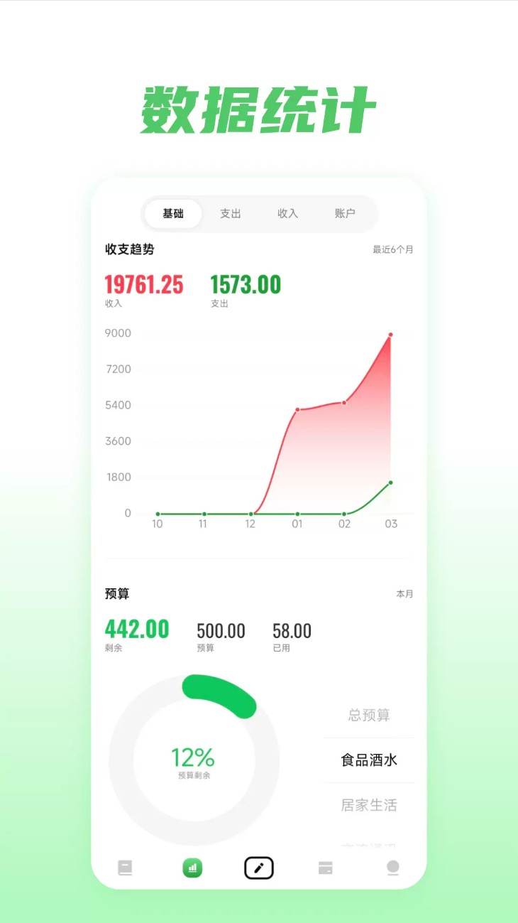 金迹记账
