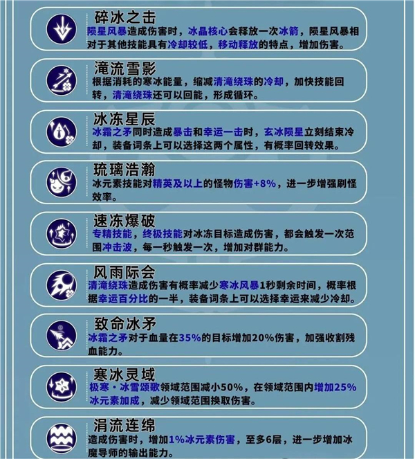 星痕共鸣电脑版
