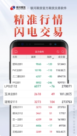 银河期货专业版