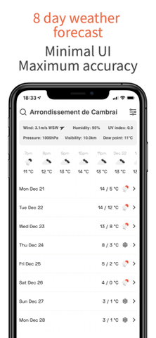 OpenWeather