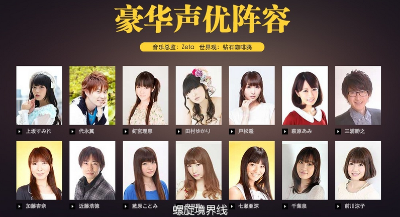 螺旋境界线