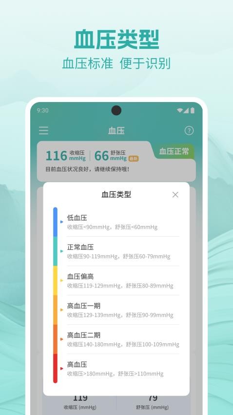 血压血糖测析