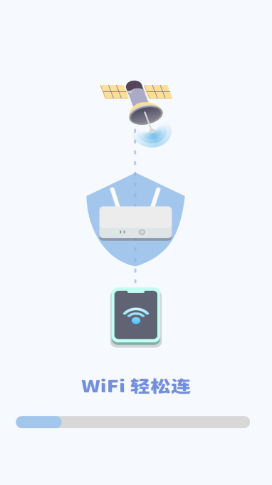 万能WiFi轻松连