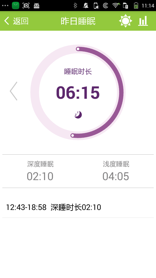 握奇穿戴