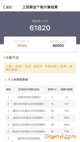 个人所得税计算2019