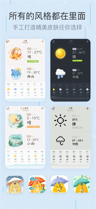 MyWeather