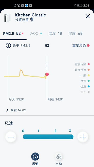 blueair官方版