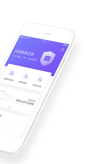 防骚扰大师