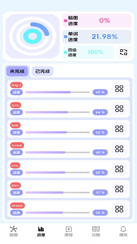 麒麟单词