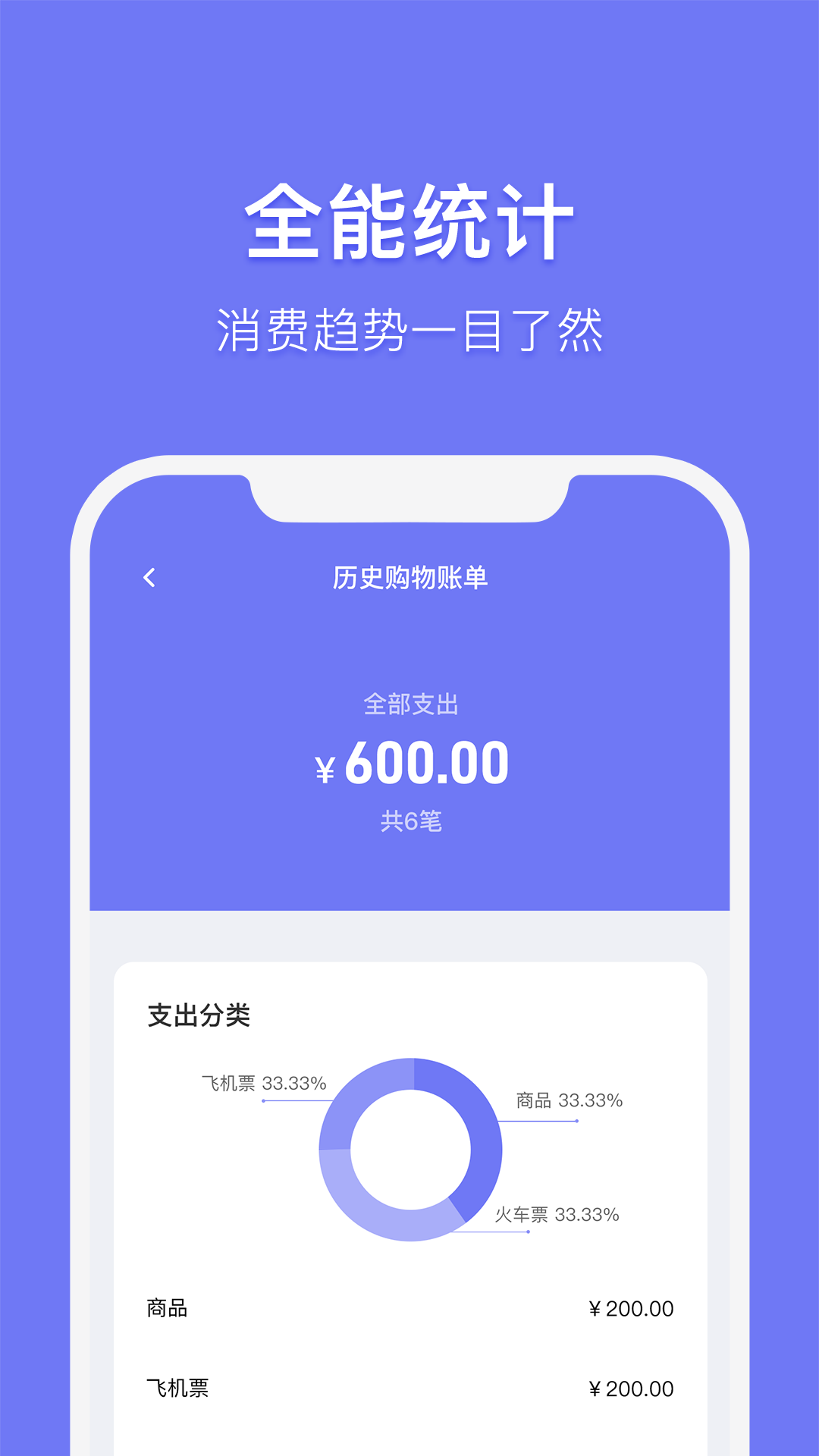 订单生成器