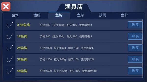 钓鱼绝不空军