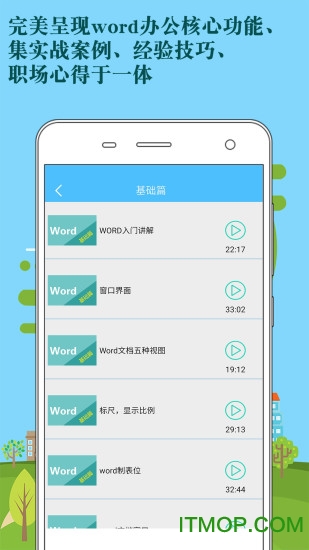 Word办公文档编辑