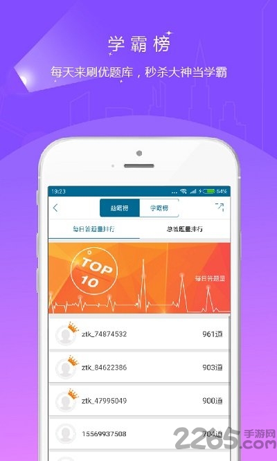 社会工作者优题库