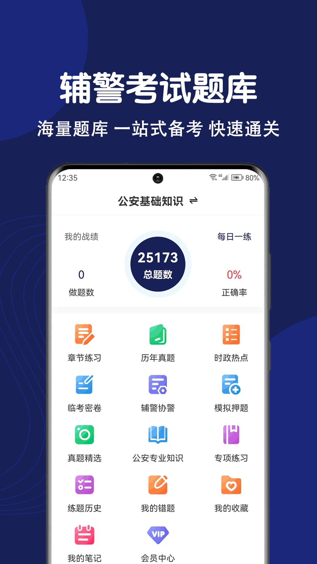 辅警刷题狗正版