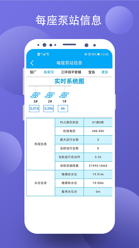 智慧水务信息平台