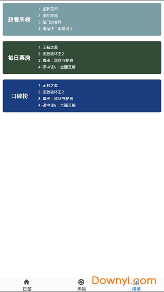 评不够