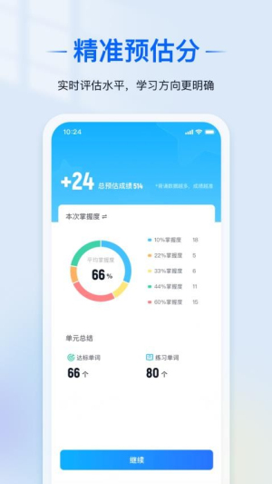 AI语境