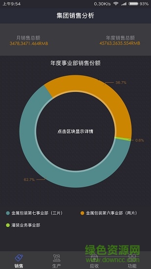 奥助手