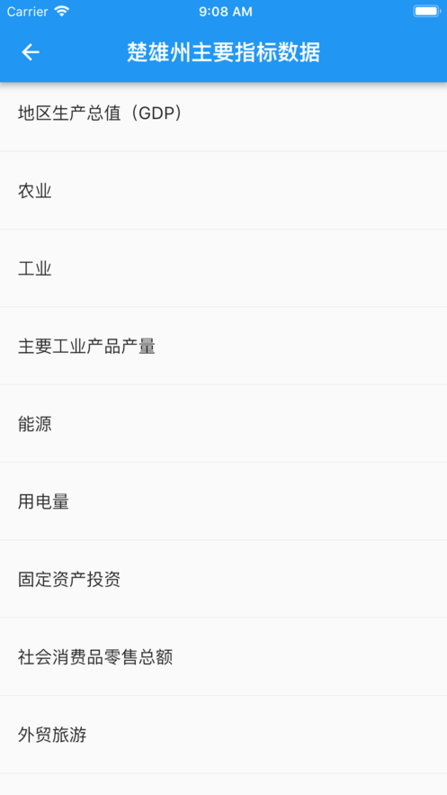 数据楚雄