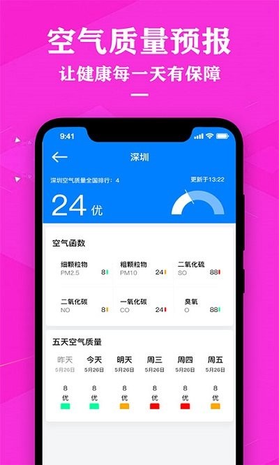 准时天气预报