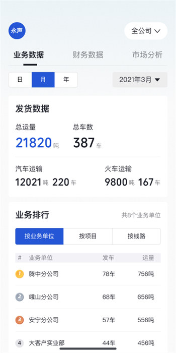 瑞和运营 瑞和运营