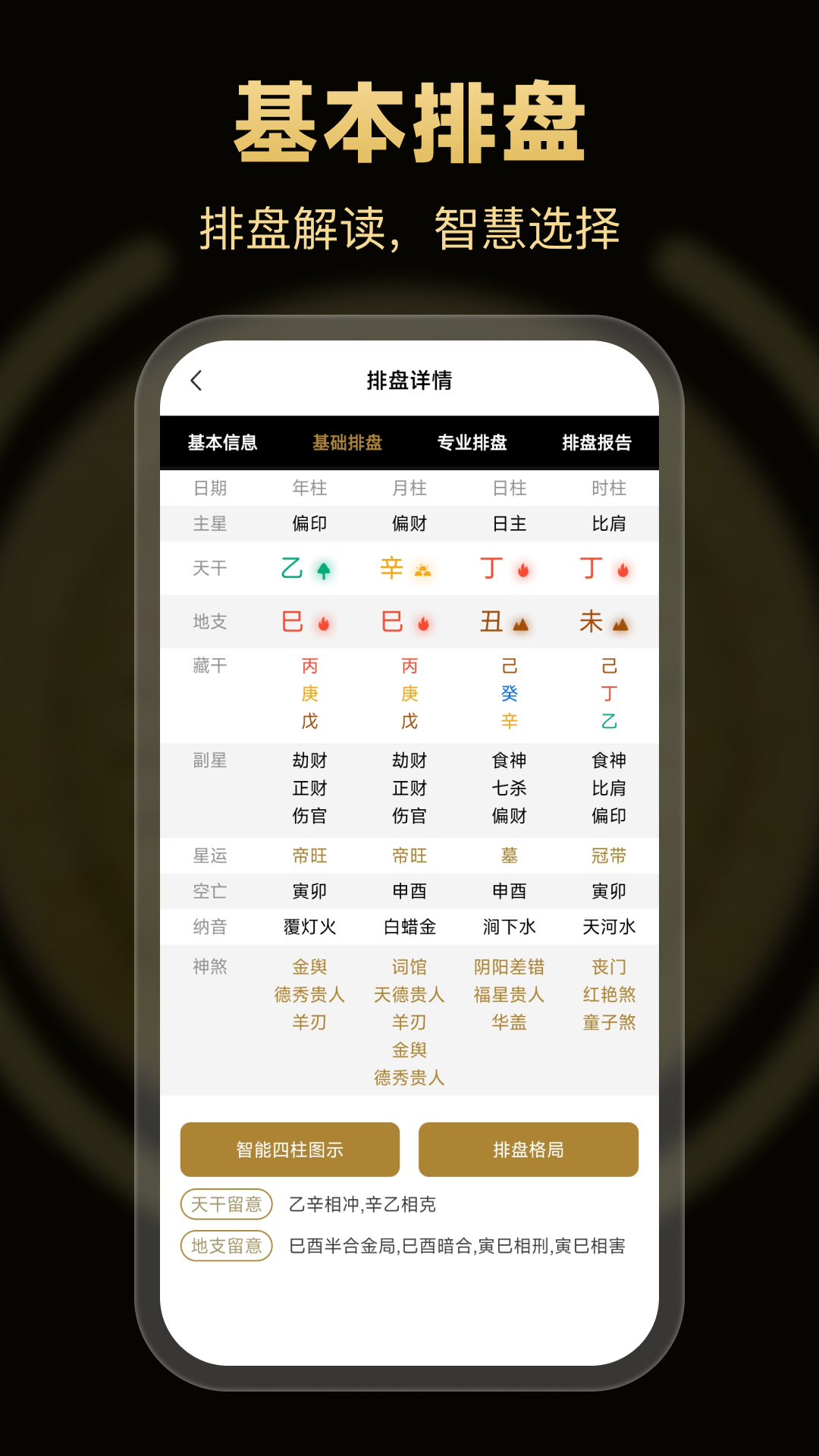 南坤八字排盘app