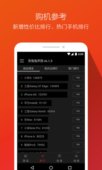 安兔兔测评