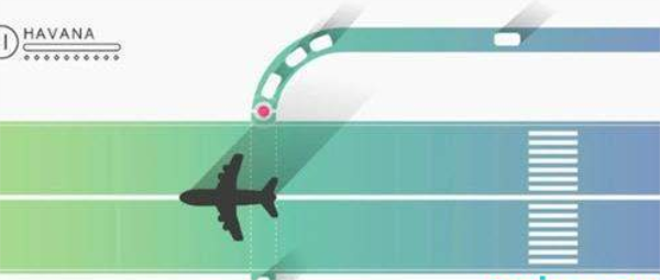 交通枢纽调度者 交通枢纽调度者