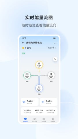 华为智能光伏正式版