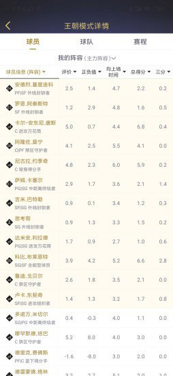 NBA2k25游戏