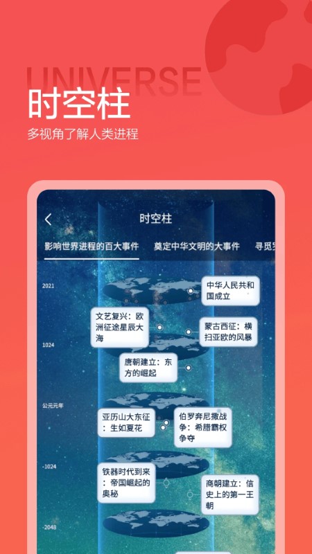 全知识